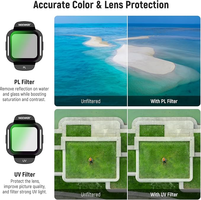 NEEWER ND Filter Accessories Set Compatible - Image 5