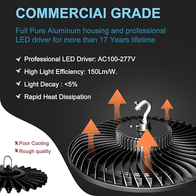 Lightdot 350W LED High Bay Light 52500lm High Bay LED Shop Lights with Smart Control (Supports Normal Mode & Motion Mode) ETL-Listed Plug and Play for 20-40FT Height Warehouse-6Yrs Warranty-4Pack