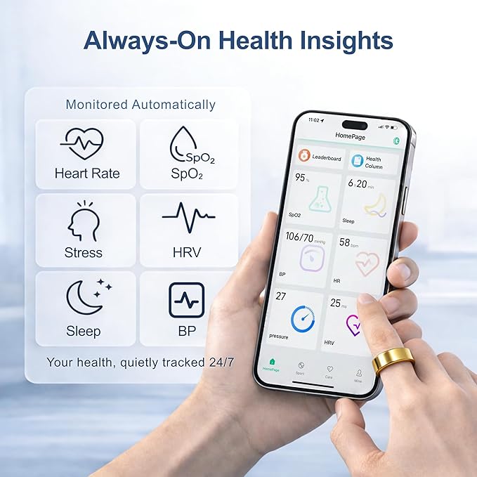 Smart Ring Health & Fitness Tracker for Men & Women, Heart Rate, SPO₂, Sleep & Activity Monitoring, IP68 Waterproof, Long Battery Life, Family Care Mode, No Subscription Fee (Gold, 10)