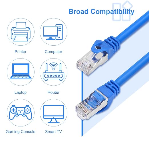 CAT 6 Shielded Ethernet Cable 50FT, Indoor High-Speed 10Gbps Snagless Shielded - Image 5