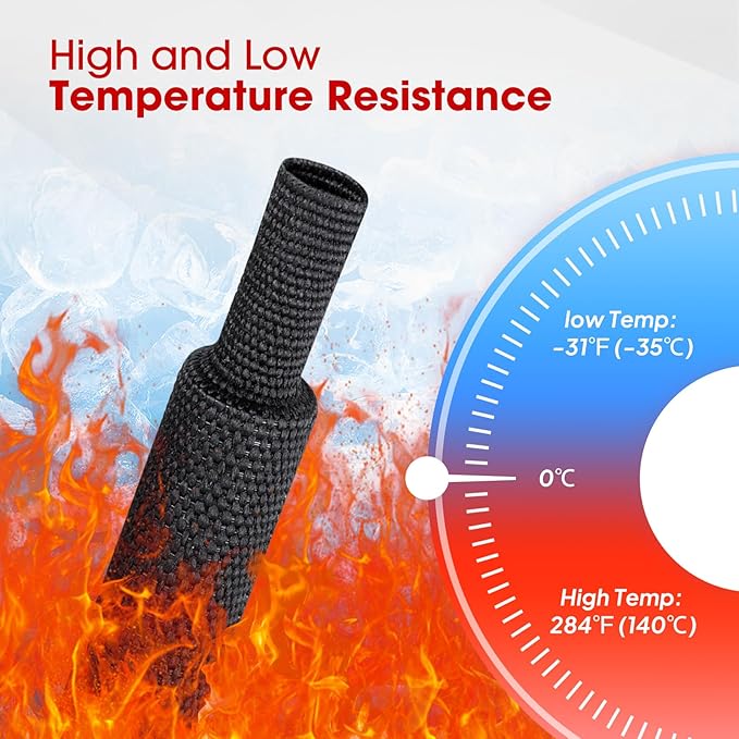 Sonoreboom 2 in 1 Heat Shrink Braided Sleeving Fabric Tubing-Ideal fit Irregular Shape Hose/Cable/Wire (32FT, 2"(50mm))