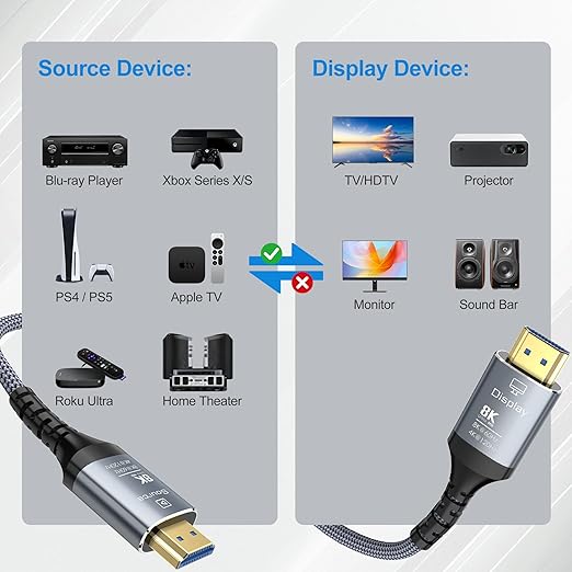 8K Fiber Optic HDMI Cable 82FT, 48Gbps Ultra High Speed Long HDMI 2.1 Cord - Image 7