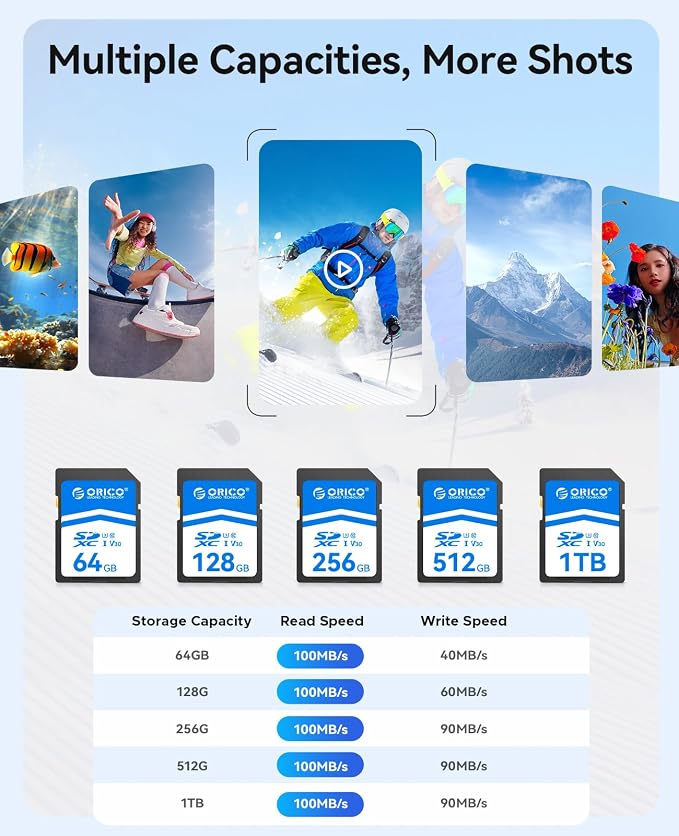 ORICO 64GB SDXC UHS-I Memory Card, 4K Full HD, 4K Video SD Card - Image 6