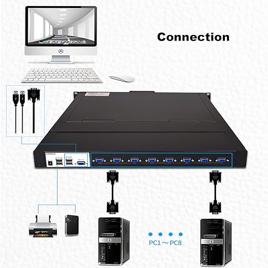 MT-VIKI Rack KVM Switch w/ 19'' LCD Monitor, Rackmount KVM Monitor Console Drawer+Keyboard+Touchpad+8 VGA Cable, Support OSD/Hotkey/Button Switch, 1280X1024@60H