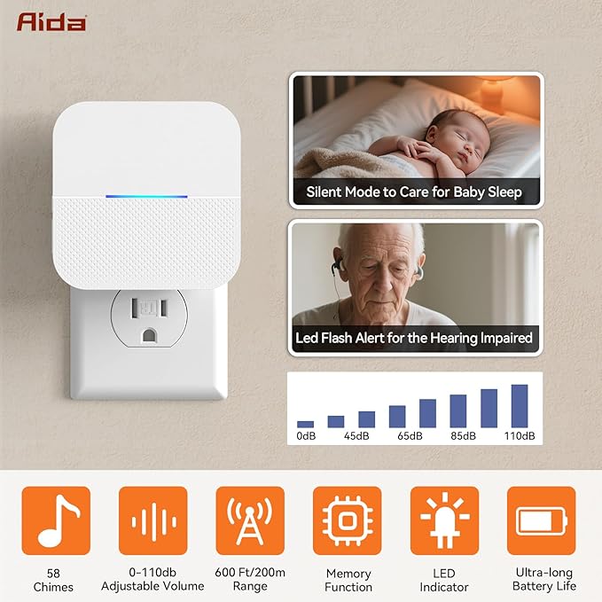 AIDA Door Alarms When Opened Wireless Ring Chime Sensor Alarm for Business/Home/Kids - 600ft Range, 58 Ringtones, 5 Volume Levels, Open Alert, Easy Install (1 Receiver + 1 Sensor)