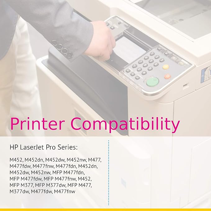 CS Replacement Toner Cartridge Compatible with HP 410A CF411A Cyan Pro M452 M452dn M452dw M452nw M477 M477fdw M477fnw Pro M477fdn M452dn M452dw