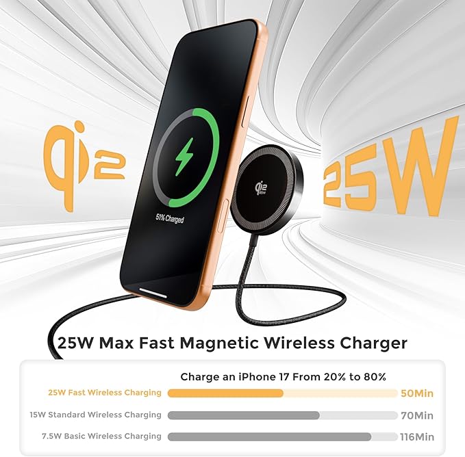 25W Magnetic Wireless Charging Pad: Qi2.2 Qi2 MagSafe Fast Charger for Google Pixel 10 iPhone 17 16 Pro Max 16e 15 14 13 12 AirPods & Samsung Galaxy Series Gift Ideal for Desk & Travel (Black, 2Pack)