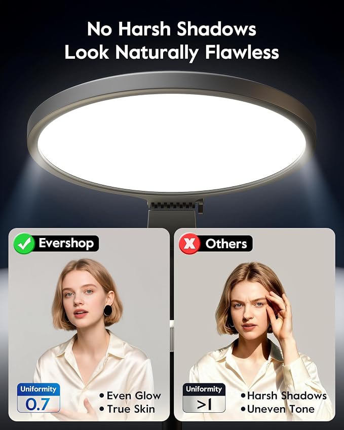 1300 Lumens Ring Light with Stand - Image 2