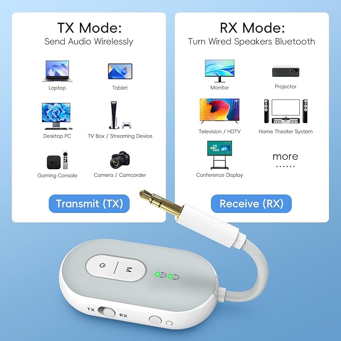 Wothfav Bluetooth 5.3 Wireless Audio Transmitter & Receiver, 3.5mm AUX Adapter, Supports 2 AirPods or Headphones, 25+ Hr Battery Life, Airplane Bluetooth Adapter for Travel, Flight, TV, Car & Gym