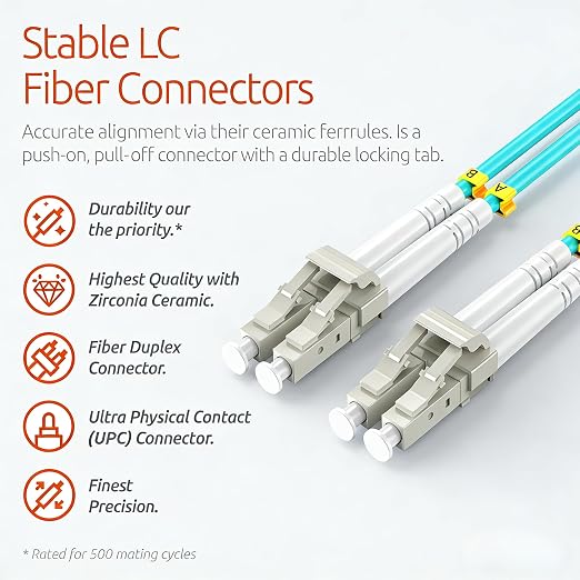 OM3 LC to LC Fiber Patch Cable 5m, Duplex 50/125μm Multimode Jumper, 10GB 40GB - Image 3