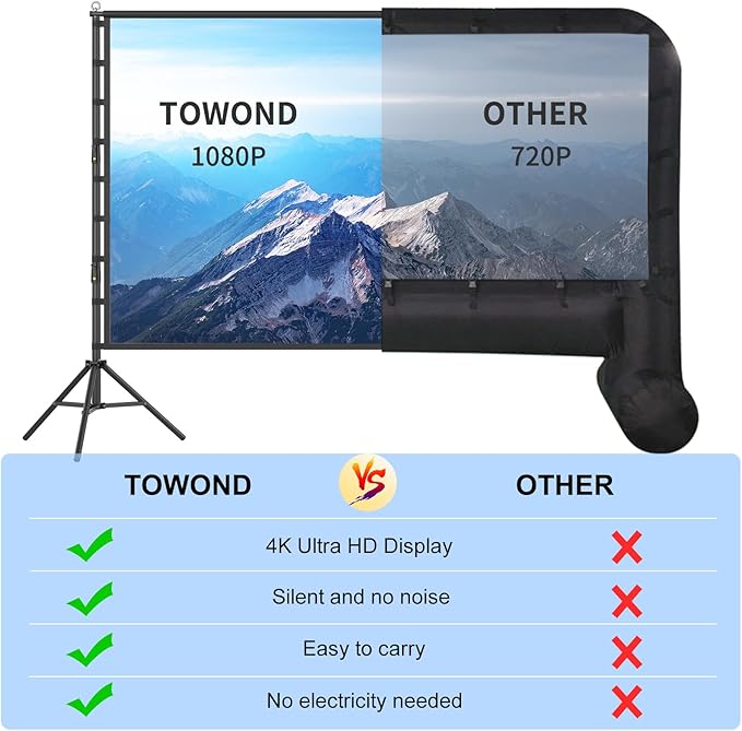 Outdoor Projector Screen with Stand, TOWOND 200 Inch Portable Projection Screen - Dual-Sided 16:9 4K HD Movie Screen, Wrinkle-Free Design & Carry Bag for Backyard Cinema