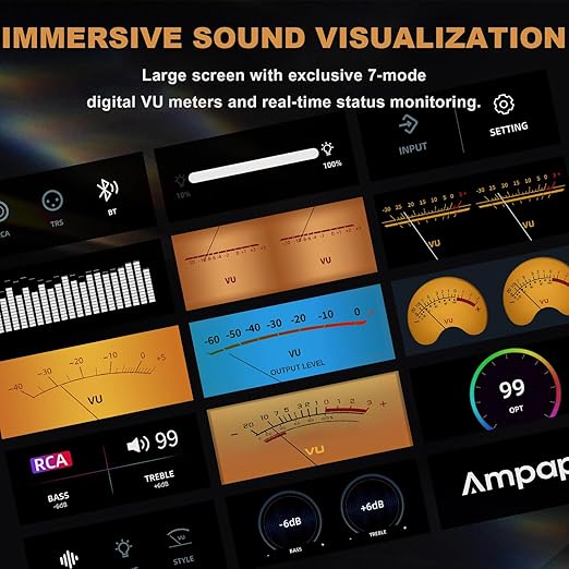 Ampapa 2 Channel Bluetooth Amp: HiFi 300W x2 Stereo Amplifier with BT 5.2 | HPF | Digital VU Meter | SUB Pre-Out | TRS Balanced Input | Tone Control & Remote for Home Theater Bookshelf Speakers (D1)