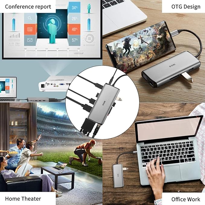 SSK Laptop USB C Docking Station Dual Monitor,HDMI 4K/60Hz Multiport Adapter 11 in 1 USB C Hub, Thunderbolt Dock Triple Display with 2 HDMI+VGA,RJ45 Ethernet,100W PD,3 USB for MacBook