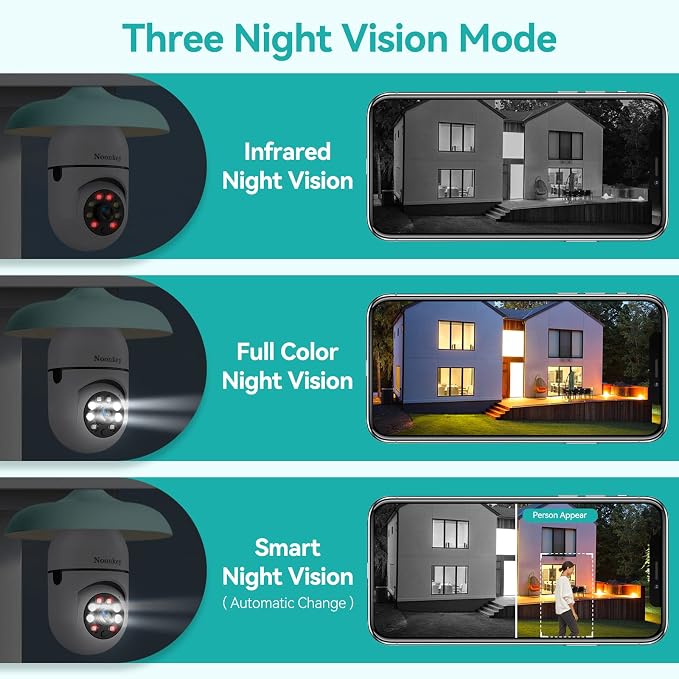 Noonkey 2K/3MP Light Bulb Security Camera, 5G& 2.4GHz WiFi 2 Pack Alexa Home - Image 3