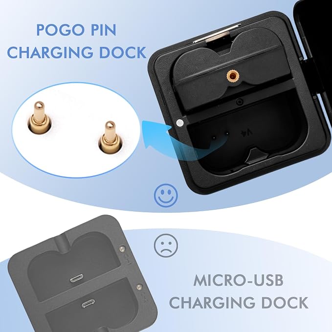 Tanatare Replacement Ring Battery 2 Pack, 7200mAh Rechargeable Doorbell Battery - Image 3