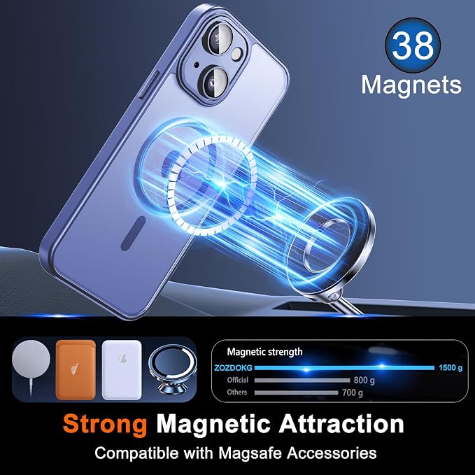 for iPhone 15 Case with Privacy Screen Protector and Camera Protection - Image 3