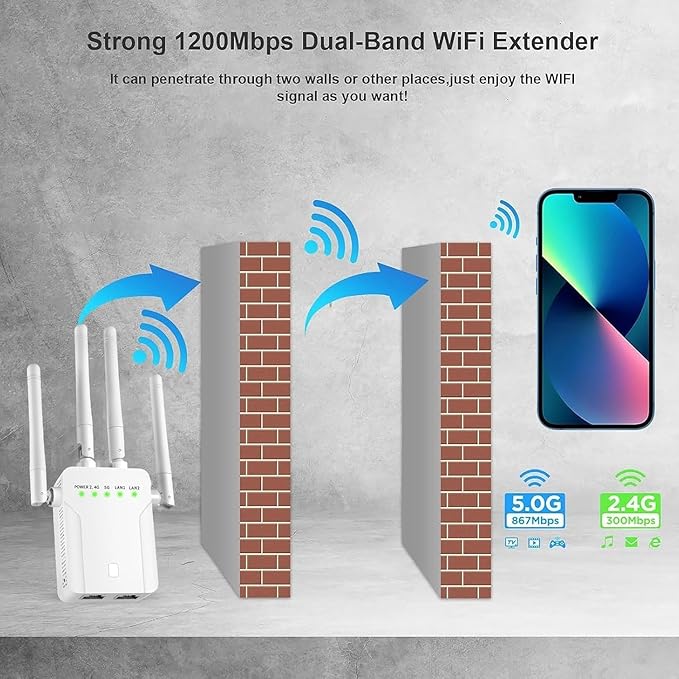 WiFi Extender Signal Booster,WiFi Extender, 5G WiFi Booster (Up to 10000sq. ft for 55+ Devices), WiFi Repeater with 4 Antennas 360° Coverage, WPS 1-Tap Setup with Dual Band 1200Mbps