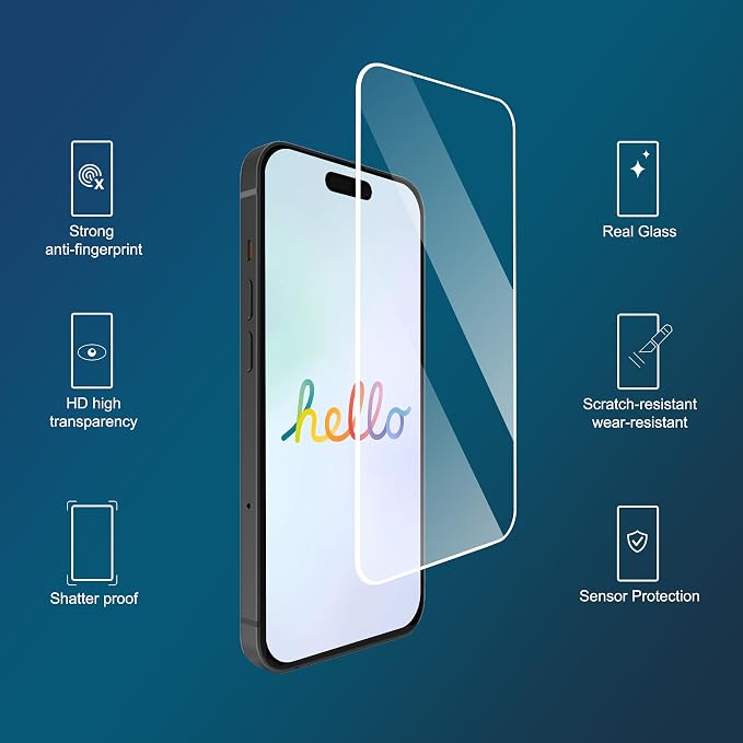Ailun 3 Pack Screen Protector for iPhone 15 + 3 Pack Camera Lens Protector - Image 3