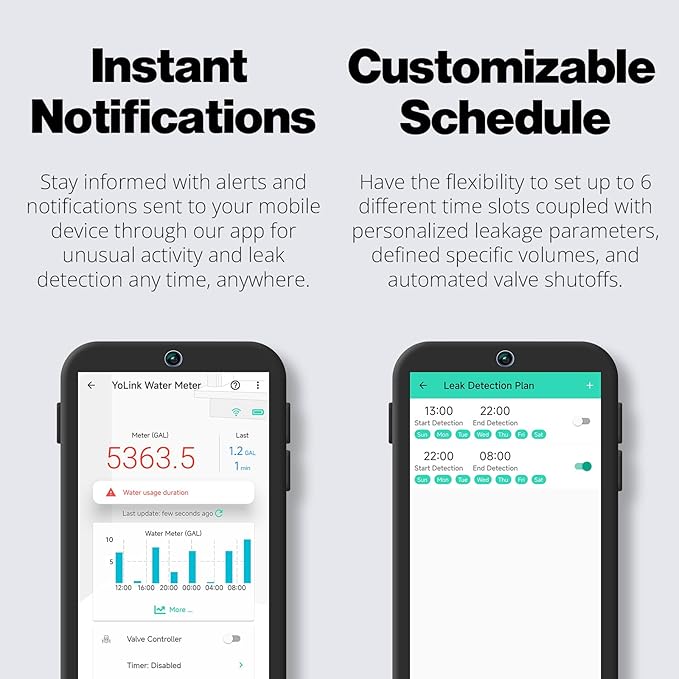 NSF Certified Pulse Meter + Shutoff Valve Kit, 3/4", FlowSmart Controller YS5006 Reads Meter Pulses, Real-Time Usage & Leak Detection, Auto Shutoff (D2D Offline), LoRa Long Range, Hub Included