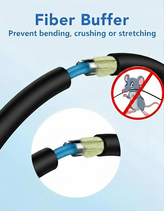 30M Uniboot LC to LC Fiber Patch Cable, OS2 Outdoor Armored Fiber Optic Cable - Image 5