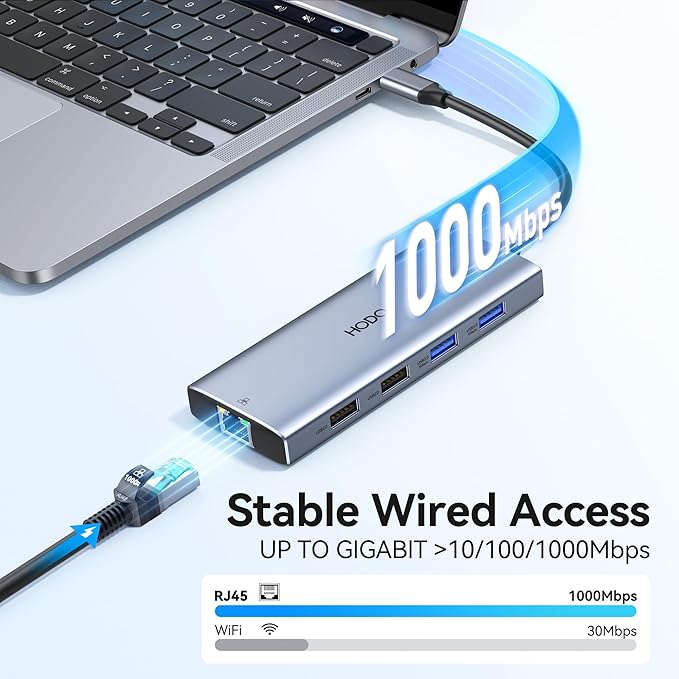 USB C Hub Multiport Adapter, 10-in-1 Laptop USB C Docking Station for Dell/HP Laptop, Dock to 4K HDMI,Ethernet,100W PD,3USB 3.0, 2USB 2.0, SD/TF, USB Type C Dongle for MacBook, Surface, Lenovo