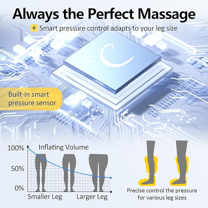 Comfytemp Air Compression Therapy Device K1011, Cordless Leg Massager for Circulation and Pain Relief, Portable Foot and Calf Massage Boot, Ideal for Dad Men Mom Women Seniors (1 Pack)