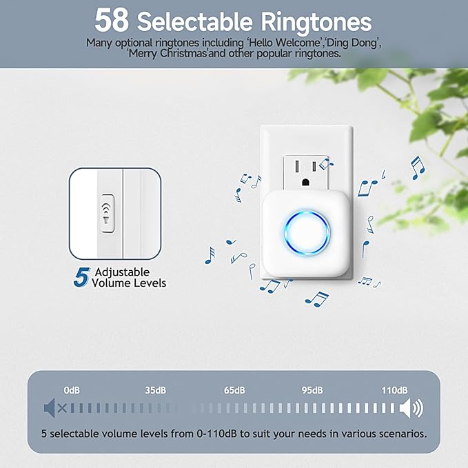 Door Chime, Satisure Door Sensor Chime When Door Opens, Door Entry Alarm for Business/Home/Office/Store with 600 FT Range 58 Chimes 5 Volume Levels LED Indicator (2 Receivers & 3 Sensors)