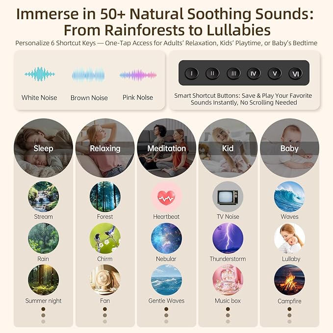 ANWOON Sound Machine & Night Light, Premium Metal Shell with 3inch Speaker Loud Stereo Sound, White Noise Machine &50+ Natural Sounds |Upgradeable System for Sleep, Focus, Relaxation –Adults Kids Baby