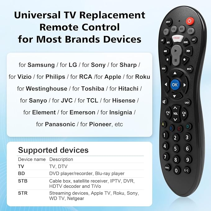 Universal Remote Control for Samsung/LG/Vizio/Hisense/TCL/Sony/Philips/Insignia/Sharp/Panasonic/JVC/Toshiba/Element/Sanyo TV and Other Brand Smart TVs,Streaming Players,DVD,Blu ray Player,Soundbar