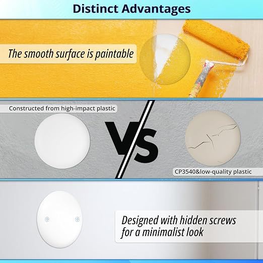 MAKERELE CP3540 Round Ceiling Box Cover Plate - Image 5