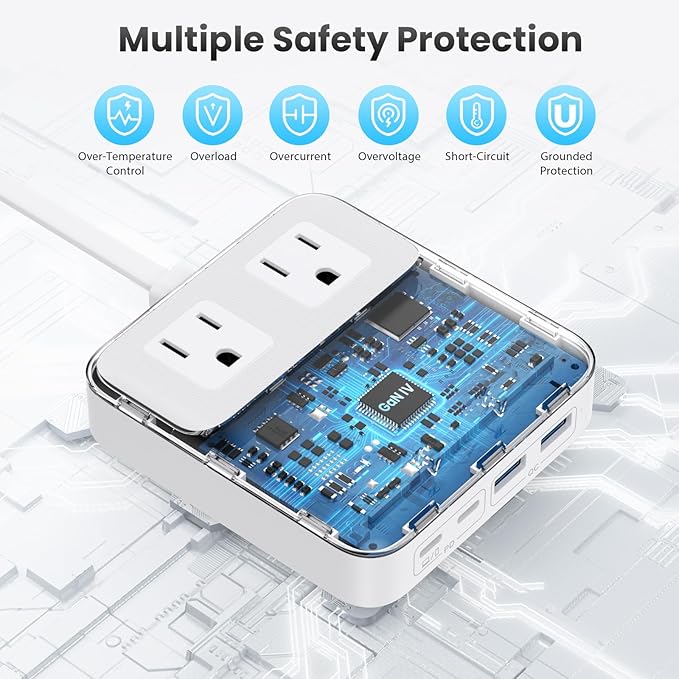 135W Charging Station USB C Power Strip,6-in-1 GaN USB C Charger Block with Plug &5ft Cord,2 AC,2 USB-A,2 USB-C,PD 65W Laptop Charger for MacBook,iPhone 16/15/14,Desktop Fast Charging for Home,Office