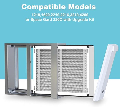 (2-Pack) 413 Replacement Filter Compatible with April-Aire Whole House Air Purifier 1410, 1610, 2410, 2416, 3410, 4400, MERV 10, 16 x 28 x 4 Air Filter Replacement