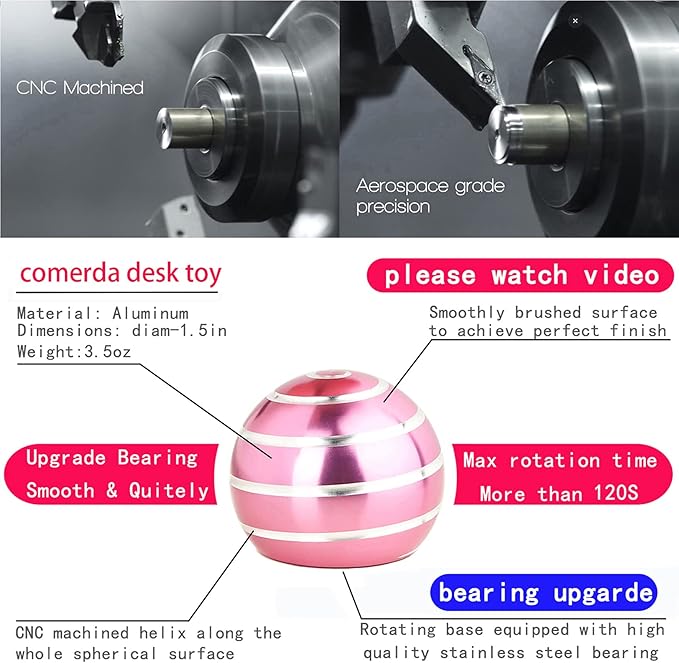 Desk-Fidget-Toys for Kinetic-Toy: Cool-Gadgets Cool-Stuff for Adults Kids Teens, Spinning Up to 180 Seconds, Stress Relief Toy for Christmas Optical-Illusion Gift for Office School Home Women Men