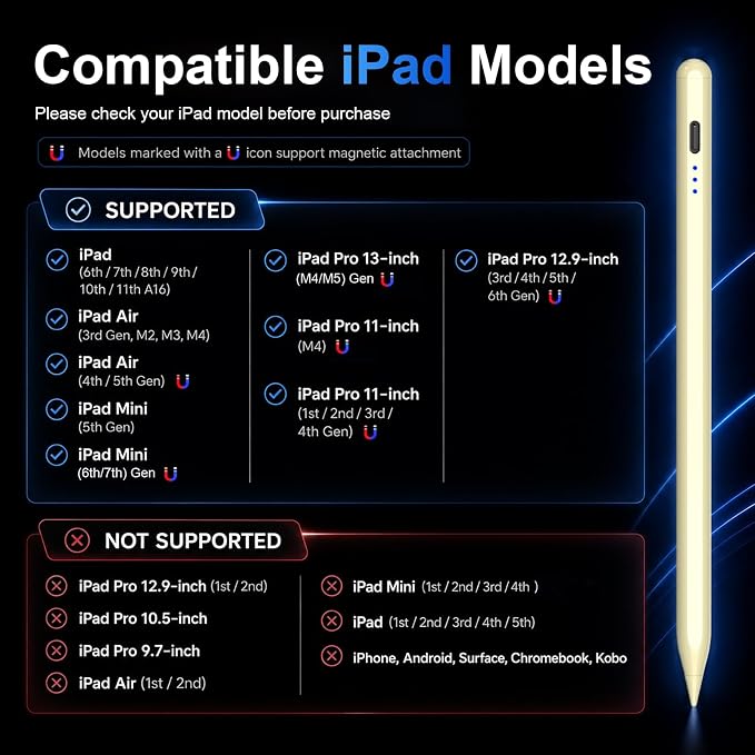 HATOKU Stylus Pen for iPad 2018-2026, 15 Mins Fast Charging Pencil 1st Gen - Image 4