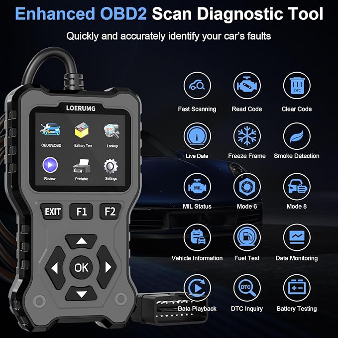 LOERUMG OBD2 Scanner Diagnostic Tool, Enhanced Check Engine Code Reader, Car OBDII Scanner with Fault Code Reset & I/M Readiness Auto Engine Light Diagnostic Scan Tool for Vehicles After 1996 Grey