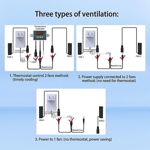 Akwscyby Outdoor Electrical Box, Waterproof Electrical Junction Box IP65 ABS Plastic Enclosure with Fan & Thermostat, Mounting Plate and Hinged Lid (18.1" Hx 12.5" L x 6.3" W)