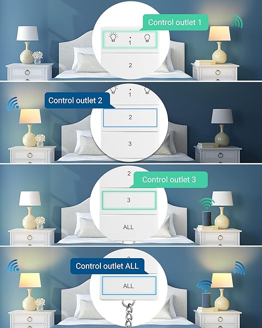 DEWENWILS Wireless Remote Control Outlet, No Wiring, Programmable & Expandable Electrical Outlet Switch, 100FT Control Range, 125V/15A/1875W Independent Control Outlet, 1Remote+3 Outlets