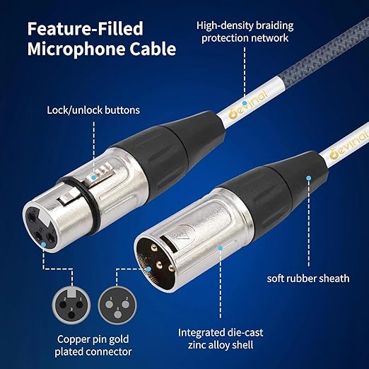 XLR Splitter Cable, Devianl XLR y Splitter 3 Female to 1 Male, Balanced Dual Female to Male Microphone Cord Adapter Combiner, 6 FT