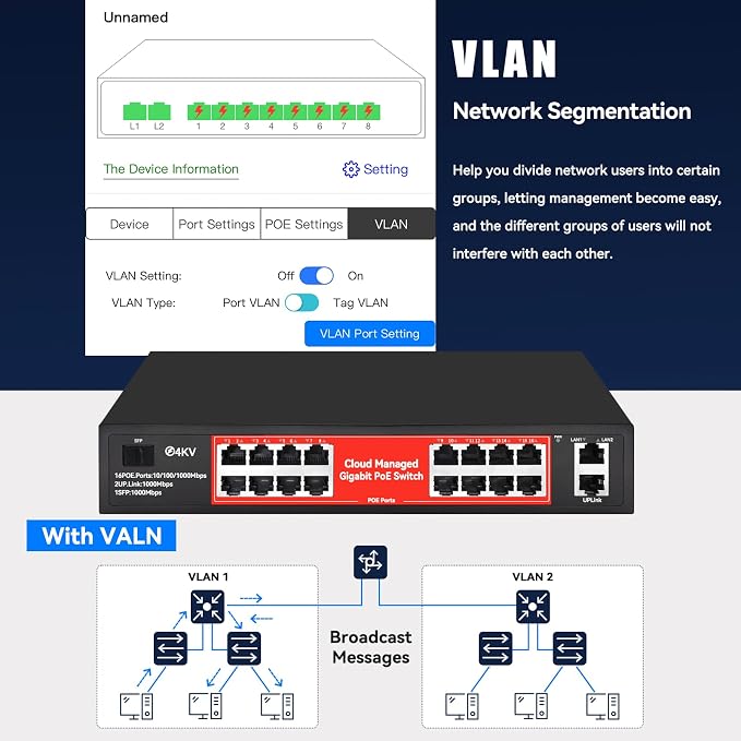 STEAMEMO 16 Port Gigabit PoE Switch, Smart Managed Gigabit Ethernet Switch - Image 3