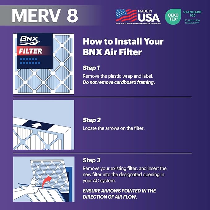 BNX TruFilter 20x20x4 (19.5’’ x 19.5’’ x 3.63‘’ Slim Fit) MERV 8 Air Filter 2-Pack - MADE IN USA - Air Conditioner Furnace Filters HVAC AC Furnace Filters for Dust, Pet, Mold, Pollen MPR 600-700 FPR 5