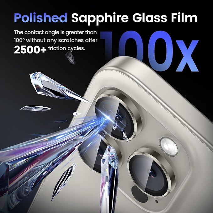Tensea Camera Lens Protector Compatible - Image 6
