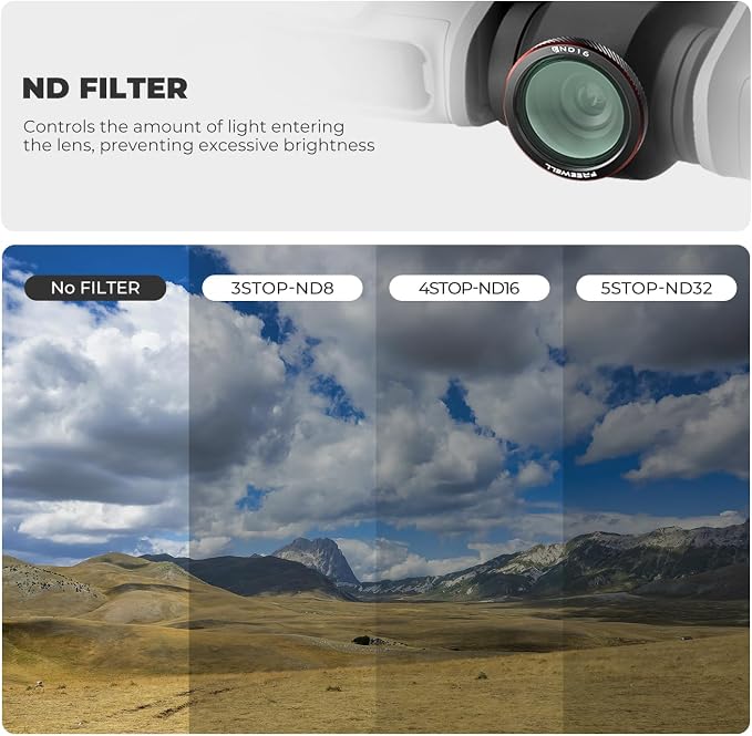 Freewell ND32 Filter for DJI Neo 2 - Image 2