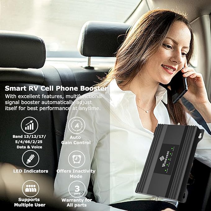 Vehicle Cell Phone Signal Booster for Car, Truck & RV – Boost 5G & 4G LTE for All U.S. Carriers (Band 2/4/5/12/13/17/25/66), FCC Approved Mobile Cellular Repeater