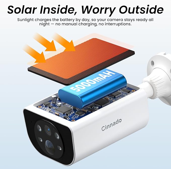 Cinnado Security Cameras Wireless Outdoor-2.4 GHz Wi-Fi Cameras - Image 4
