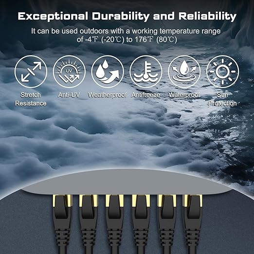 DbillionDa Cat 8 Ethernet Cable 40Gbps 2000MHz, 20FT Supports Cat7 Cat6 Cat5e - Image 6