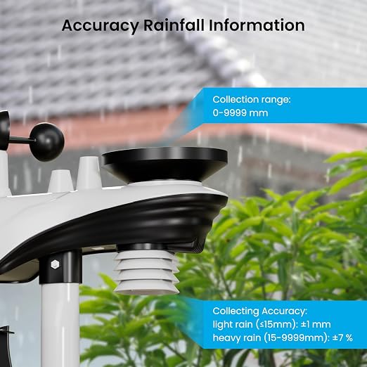 Sainlogic SA68 Weather Station 12-in-1 Weather Station Wireless Indoor Outdoor - Image 4