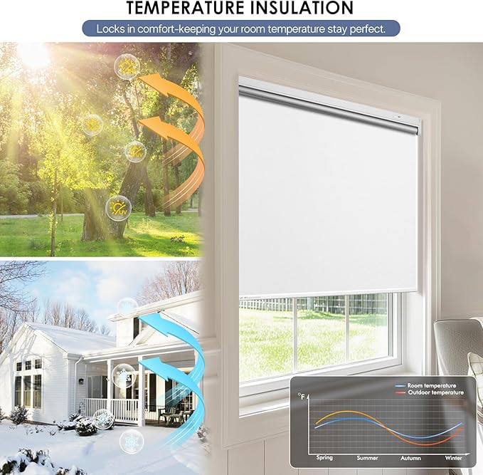 Motorized Roller Blinds with Remote Control & Solar Panel - 100% Blackout Smart Blinds, Automatic, Cordless, Electric Shades - Compatible with Alexa - White, 46" W x 72" H
