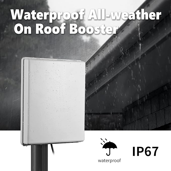Outdoor 15dBi Dual Band WiFi 2.4GHz 5GHz 5.8GHz Long-Range Directional Panel - Image 5