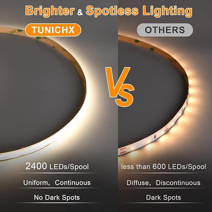TUNICHX COB LED Strip Lights UL Listed DC 24V LED Lights Flexible Super Bright LED Strips,16.4ft 4000K Natural White,CRI 90+,2400LEDs High Density Uniform Light for Home Room Décor