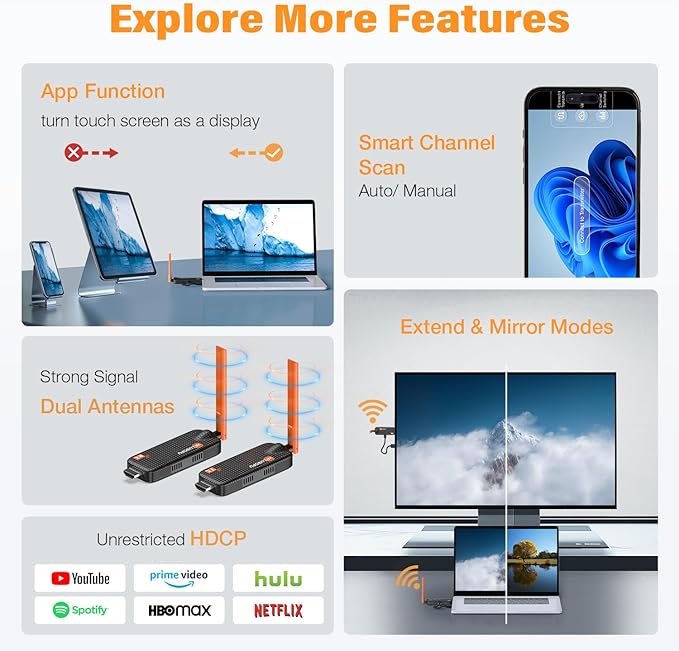 Wireless HDMI Transmitter and Receiver, Support Up to 6 Receivers, 5.8G WELUSOPU HDMI Wireless Extender Casting Video Audio for PC Laptop Camera Cable Box to Multiple TVs Monitors Projectors -165FT
